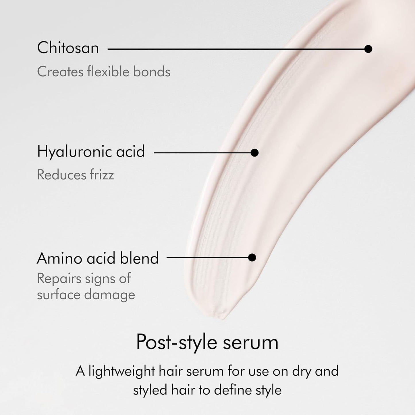 Chitosan Post-Style Serum