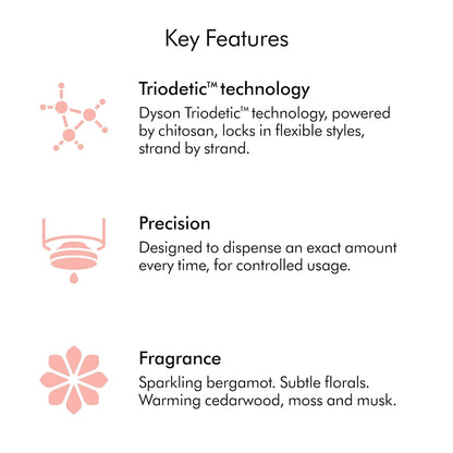 Chitosan Post-Style Serum